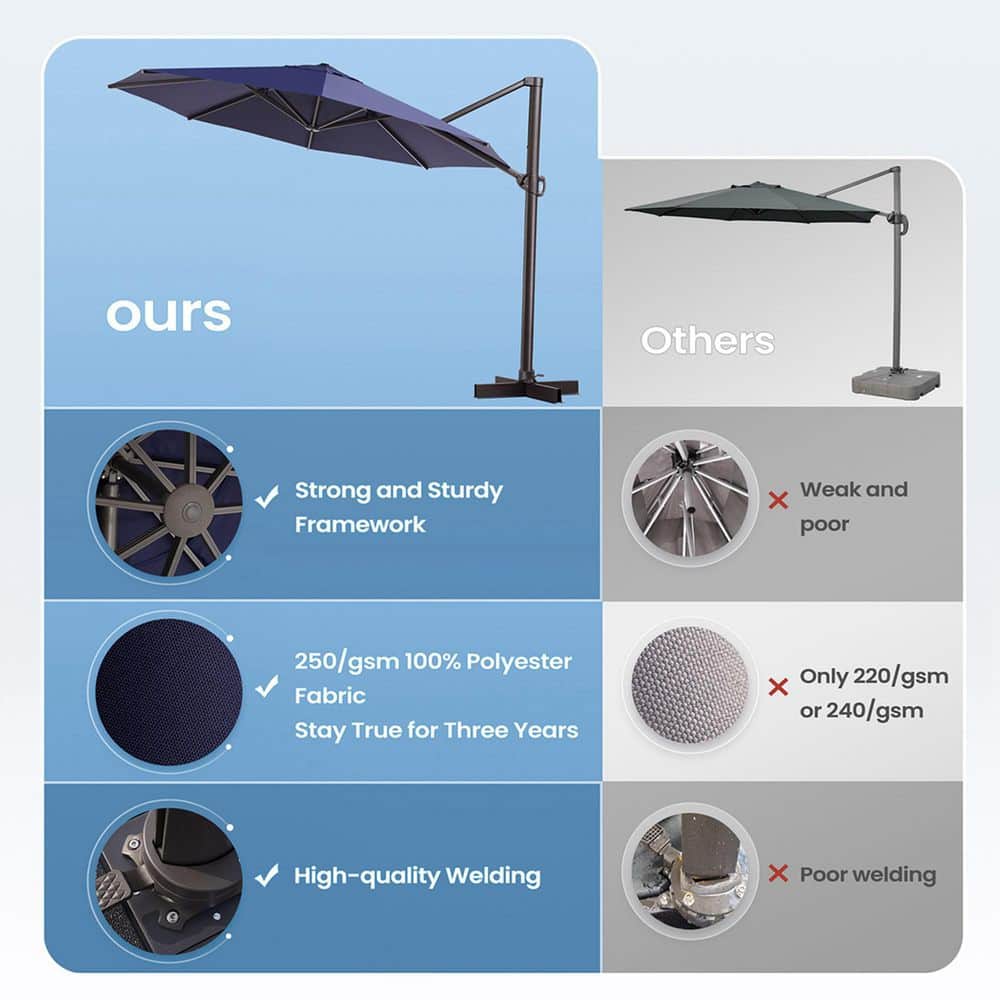 Navy Blue 12 FT Round Cantilever Patio Umbrella with Powder Coated Metal Frame