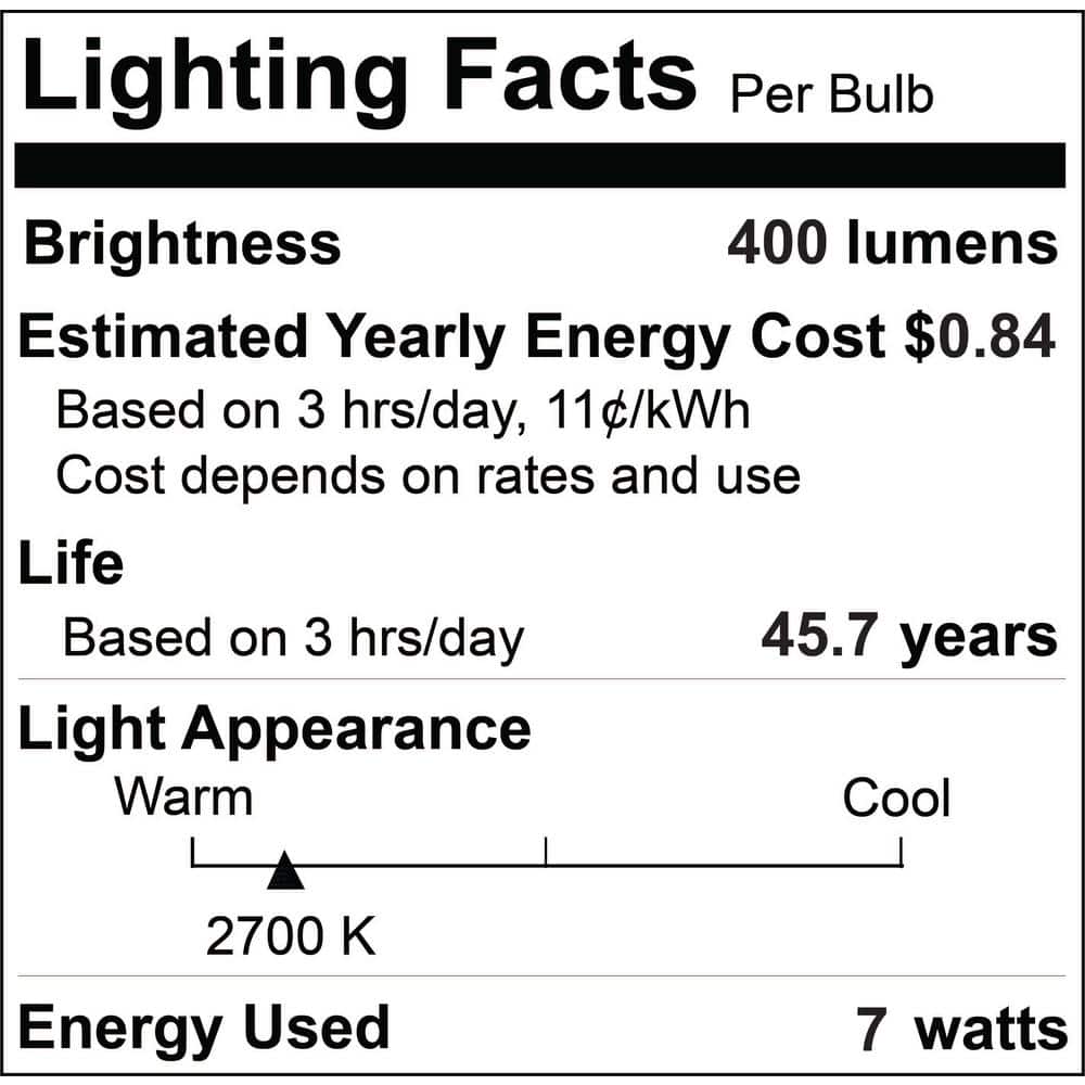 3'' White Dimmable LED Canless Recessed Lighting Kit