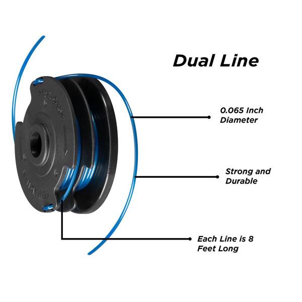 Blue Westinghouse Dual Feed 065 String Trimmer Line Replacement One Spool 