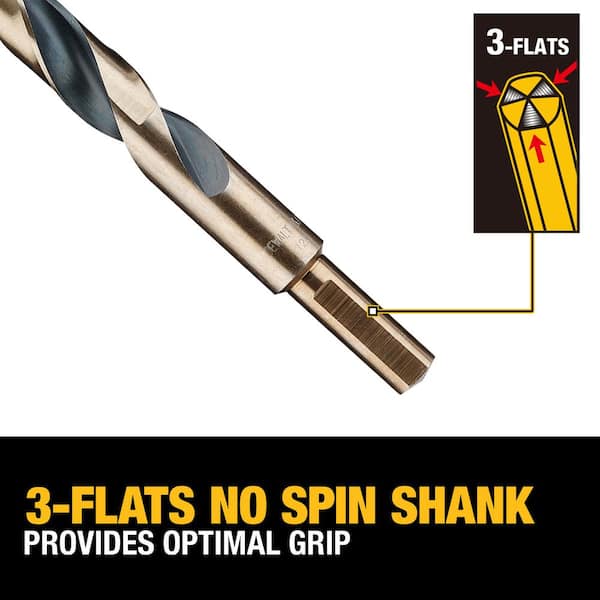 https://images.thdstatic.com/productImages/feae336e-ef0f-4575-b9ab-f0ec379f231c/svn/dewalt-twist-drill-bits-dwa1181-77_600.jpg