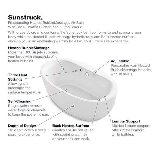 KOHLER Sunstruck 66 in. Acrylic Flatbottom Air Bath Bathtub KOHLER Sunstruck 66 in. Acrylic Flatbottom Air Bath Bathtub