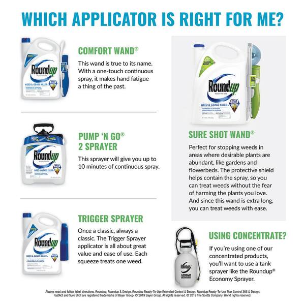 Roundup Weed and Grass Killer RTU Liquid 1.33 gal