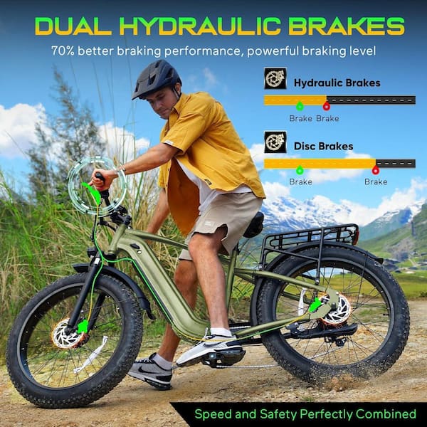 best helmet for cruiser bike Best Helmet For Cruiser Bike