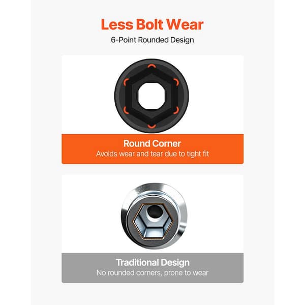 Tolneek 3/4" Impact Socket Set, 22PCS 6-Point Metric Sizes