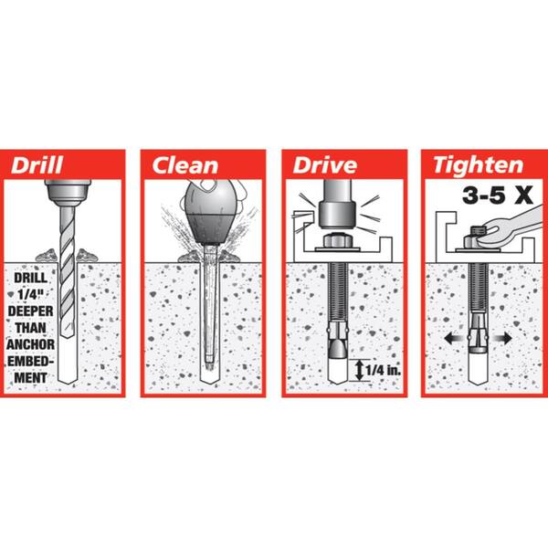 Wedge Anchor Bolt Drill Bit Size edu.svet.gob.gt