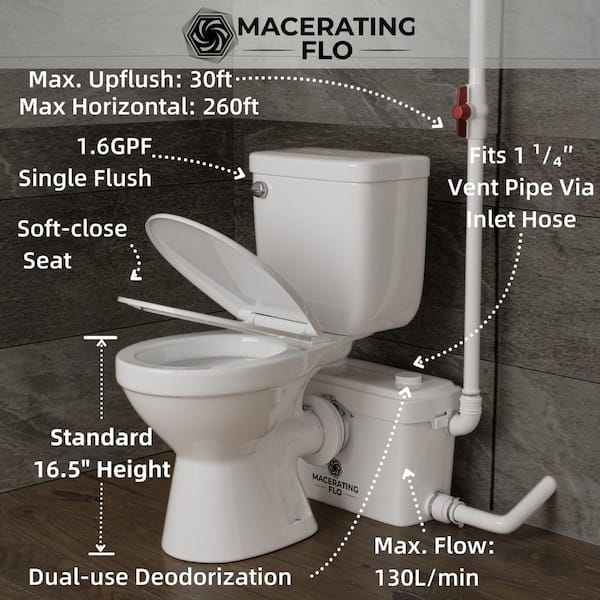 Pro 600W Macerating Toilet Round Bowl White 1.28GPF, Flush Soft-Closing Seat and Extension Pipe, Ideal Basement System