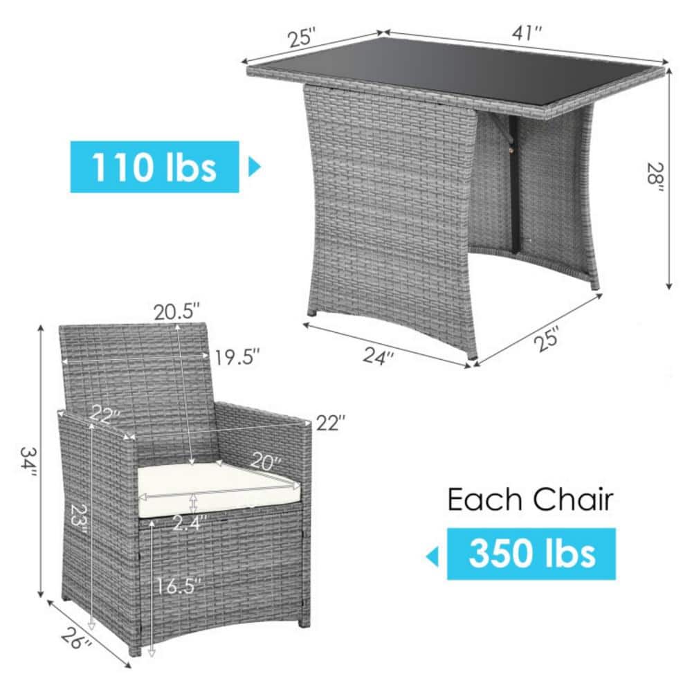 Gray Wicker 3-Piece Patio Set with White Cushions