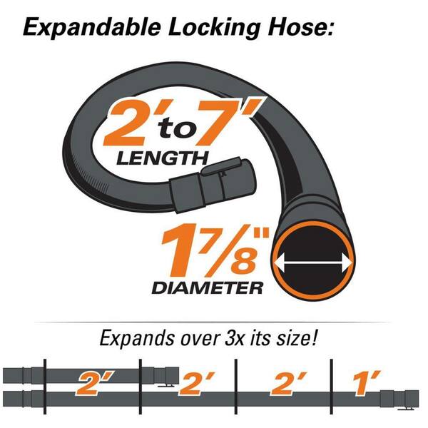 Ridgid® 54223 Locking Expandable Hose