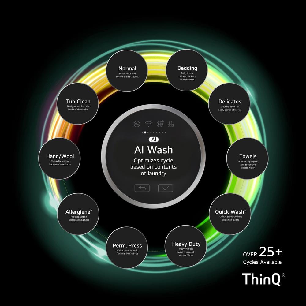 White High Efficiency Smart Front Load Washer with Steam Setting