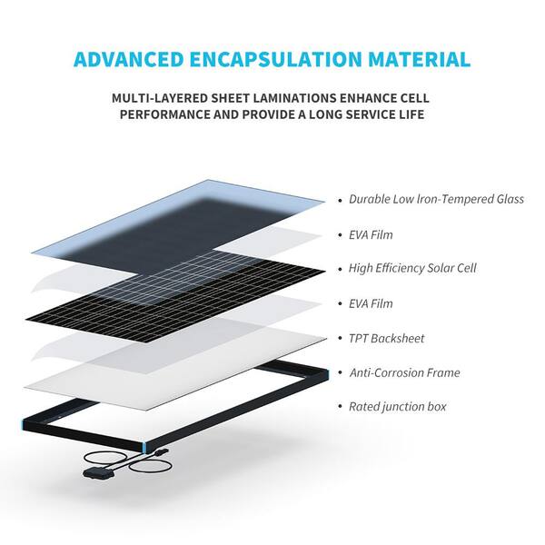Newpowa 80W Monocrystalline Solar Panel - 12V Battery Charger For RV Boat Camper