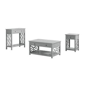 Coventry 3-Piece 36 in. Gray Medium Rectangle Wood Coffee Table Set with Drawers