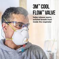 8511 N95 Disposable Respirator with Cool Flow Valve (5-Pack)