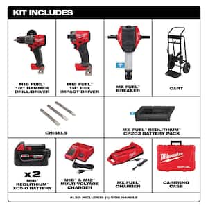 MX FUEL Lithium-Ion Cordless 25 x 32 1-1/8 in. Breaker Kit with M18 FUEL Hammer Drill/Impact Driver Combo Kit (2-Tool)