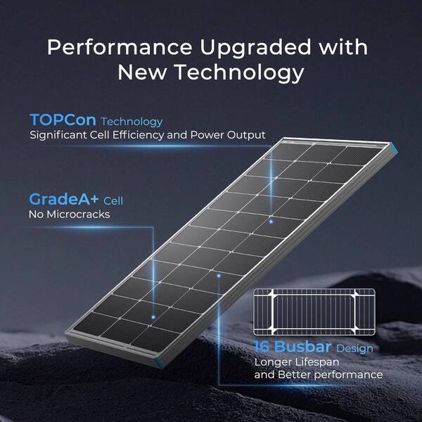 Renogy 100-Watt 12V Monocrystalline Solar Panel Back-up Power PV