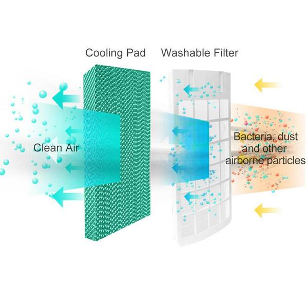 costway 500 cfm