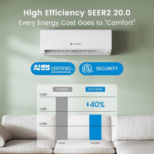 20 SEER2 12,000 BTU 230-Volt 1 Ton Ductless Mini Split Air Conditioner with Heat Pump Cools up to 750 Sq. Ft.