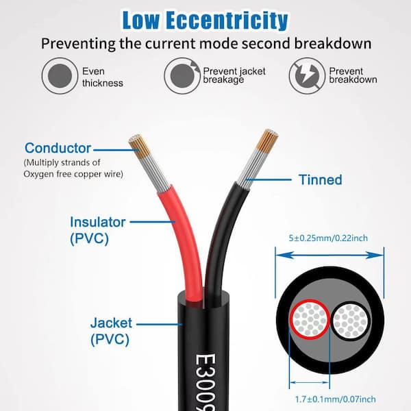 26AWG 24AWG 22AWG 2/3/4/5/6/7/8 Core Shielded Cable Pure Copper Rvvp Shielded Wire Control Cable Ul2464 Signal Wire