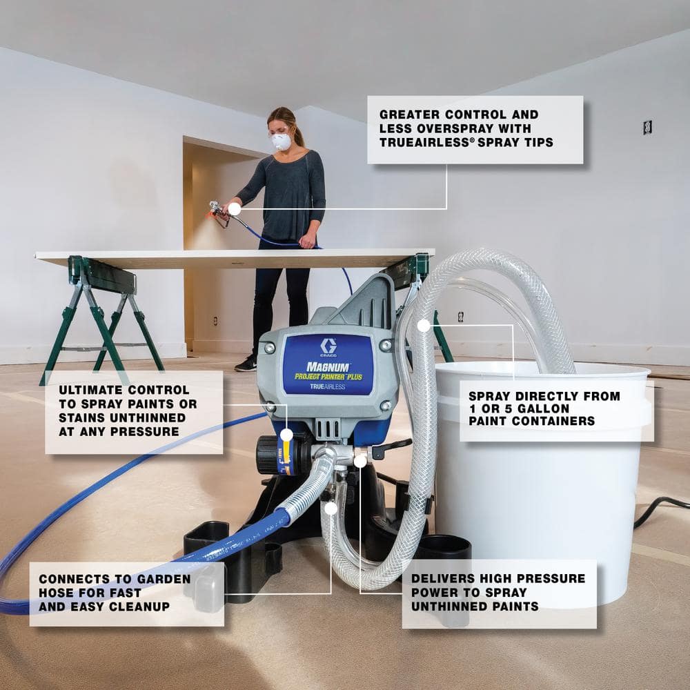 Mejores ofertas e historial de precios de Magnum Airless 2800 PSI