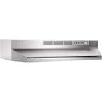 41000 Series 24 in. Ductless Under Cabinet Range Hood with Light in Stainless Steel