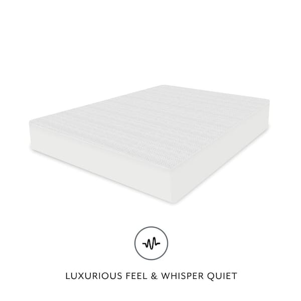 BioPEDIC Supercool Polyethylene Waterproof Twin Mattress Protector