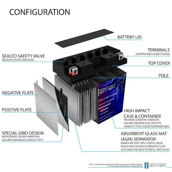 MIGHTY MAX BATTERY YT12B-4 SLA 12V 10Ah Replacement for GS-GT12B-4