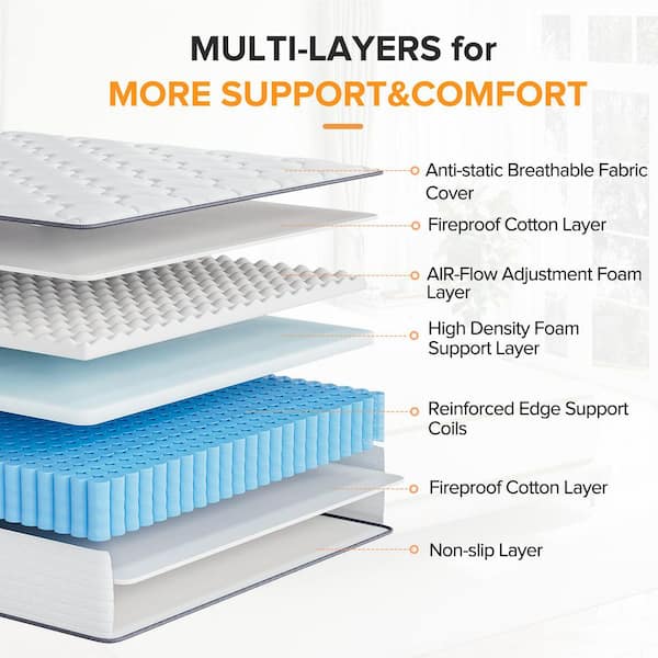Full Medium Firmness Hybrid Memory Foam 10 in. Individual Pocket Spring Breathable and Cooling Motion Isolation Mattress