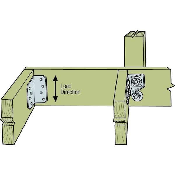 https://images.thdstatic.com/productImages/ff375c8e-293f-4863-b268-09ba601daad3/svn/simpson-strong-tie-corner-braces-ml26z-4f_600.jpg