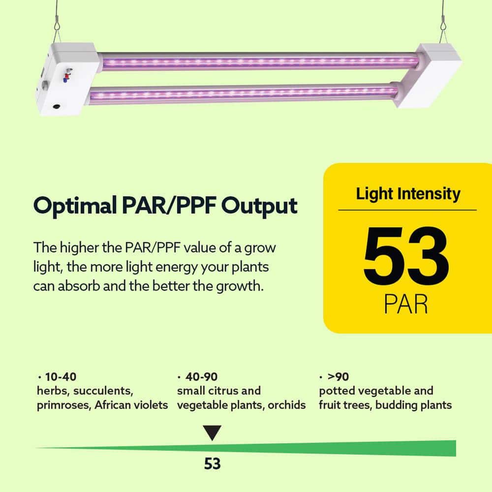 Feit Electric 32W Adjustable Spectrum LED Grow Light