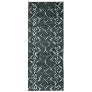 Non-Slip Backing - Area Rugs - Rugs - The Home Depot