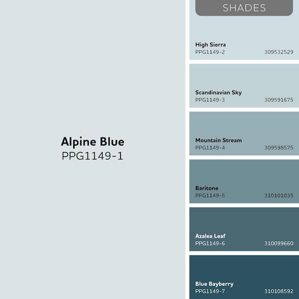 Blue Bistro Set Cicerbita Alpina Alpine Blue-sow-thistle With Curly ...