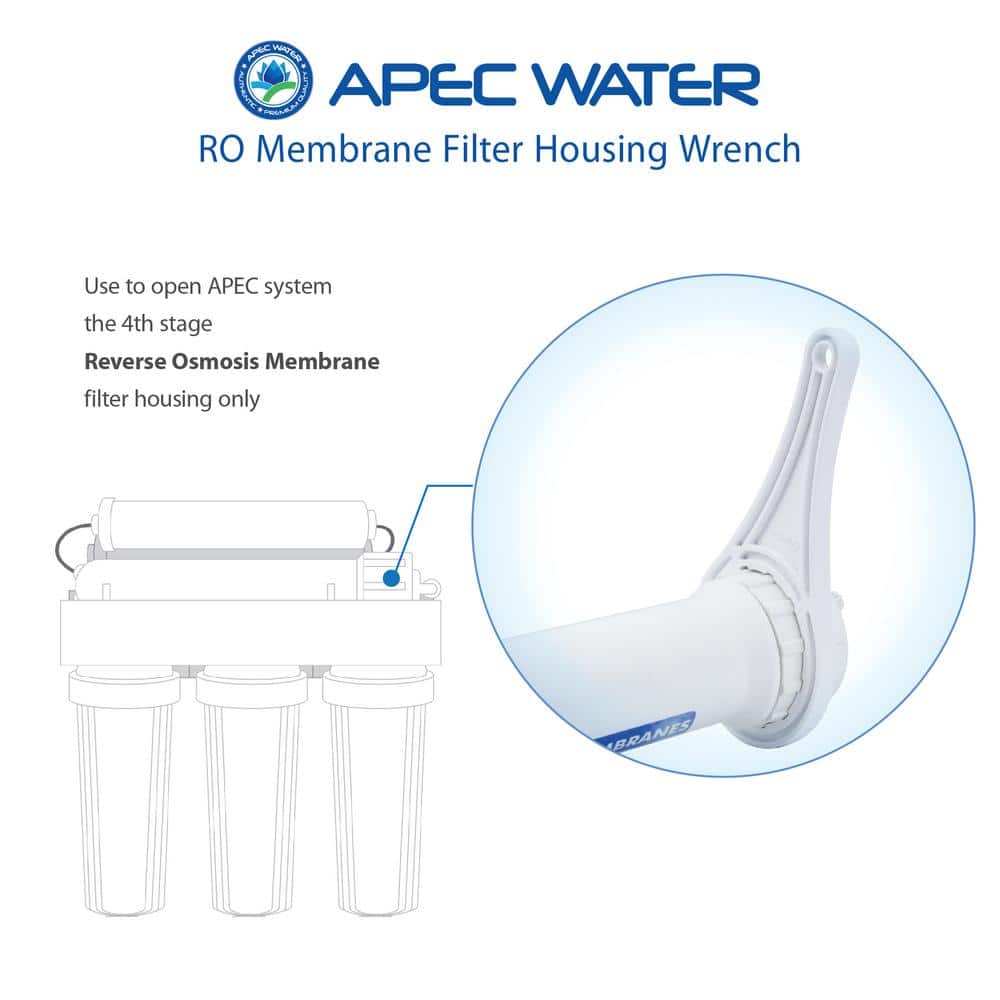 White Plastic Reverse Osmosis Membrane Housing Wrench