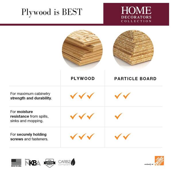 Home Decorators Collection Washington 24 in. W x 12 in. D x Home Decorators Collection Washington 24 in. W x 12 in. D x
