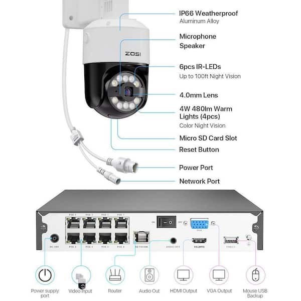 ZOSI 4K UHD 8-Channel 2TB POE NVR Security System with 4-Wired 8MP