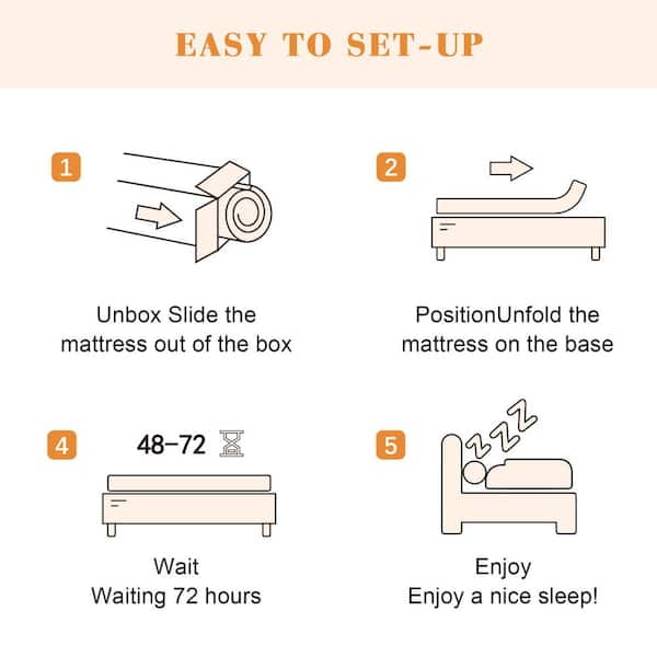 Queen Medium 10 in. Gel Memory Foam Mattress, Mattress in a Box