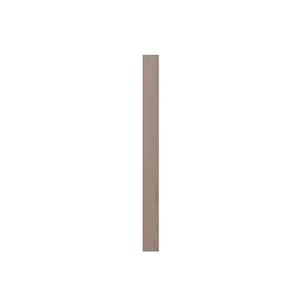Recessed Panel 3 in. W x 36 in. H x 0.75 in. D Kitchen Cabinet Wall Filler in Unfinished