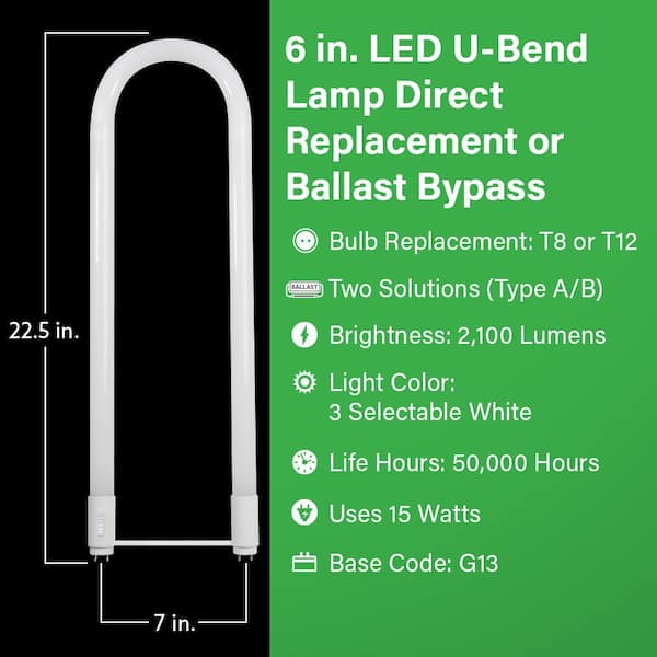 Feit Electric 12-Watt 21 in. T5 G5 Type A Plug and Play Linear LED Tube  Light Bulb, Bright White 3000K T521/830/LED - The Home Depot