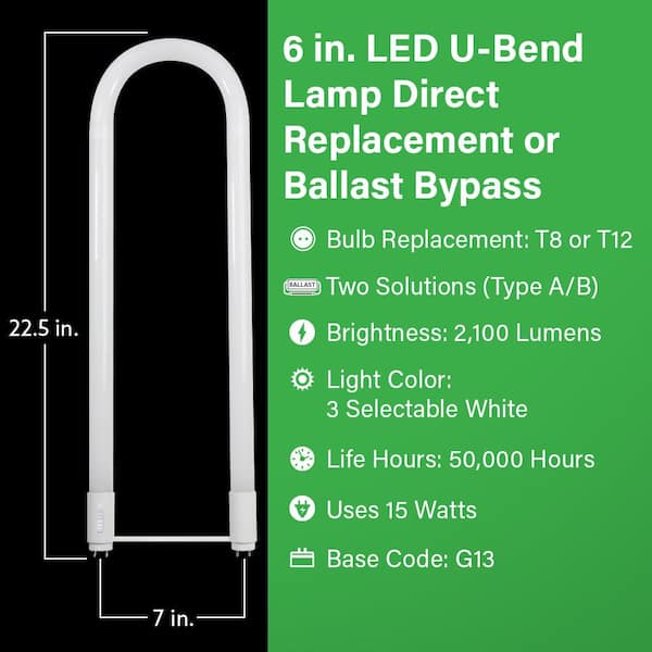 ▷ Tubo LED 150cm ➡︎ 330º ✺ T8 de 10W