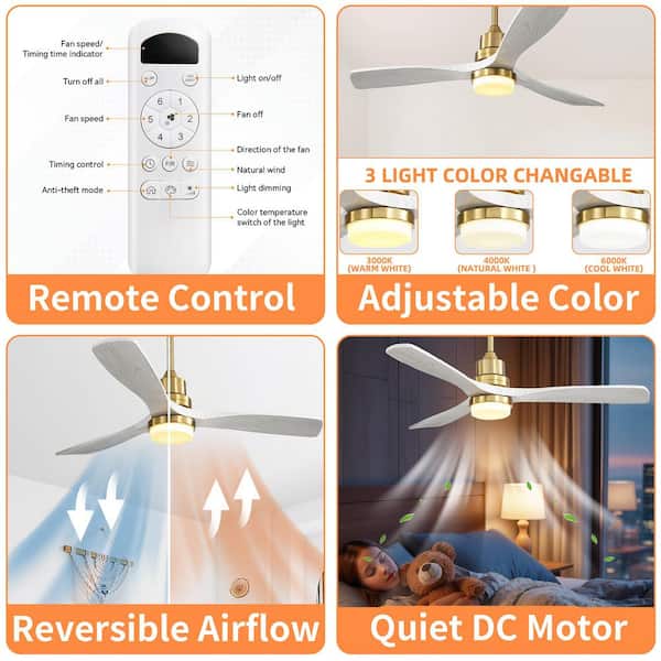 Luxe Series 52 in. Indoor Grey Low Profile 3-Blade Ceiling Fan with Dimmable LED and Remote Included, Downrod Mount