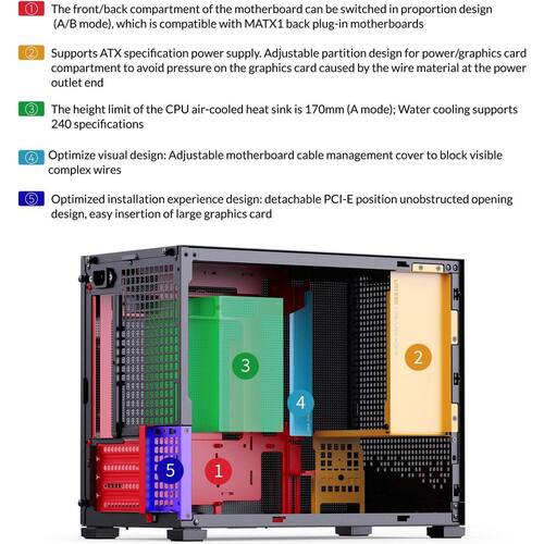 Micro-ATX PC Case with High Compatibility, A/B Mode, and USB