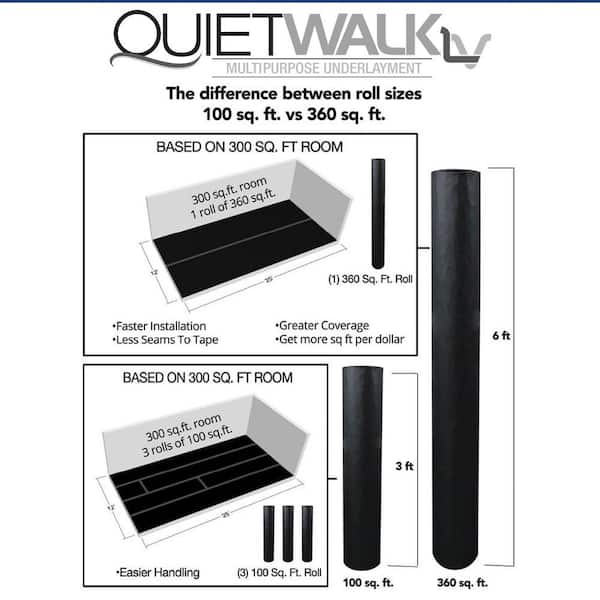 QuietWalk 360 sq. ft. x 6 ft. x 60 ft. x 1.4 mm Acoustical