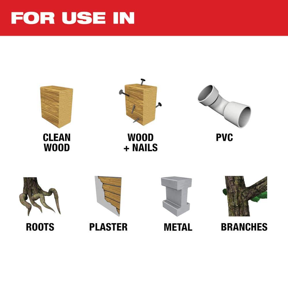 Milwaukee M18 18V Lithium-Ion Cordless HACKZALL Reciprocating Saw (Tool-Only) 2625-20