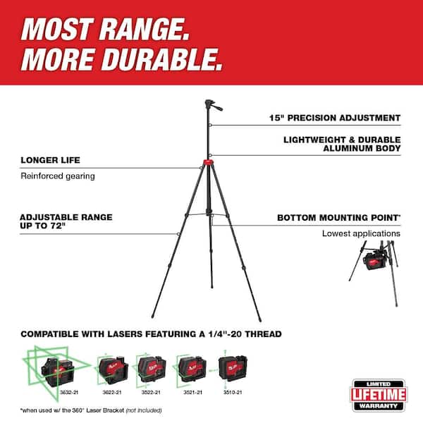 72 in. Adjustable Laser Level Tripod with 360-Degree Quick Connect Laser Mount