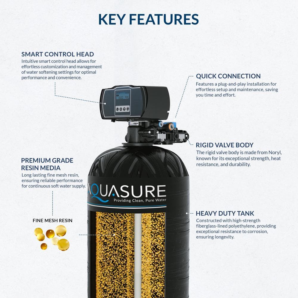 Harmony Series 32,000 Grain Black Water Softener System