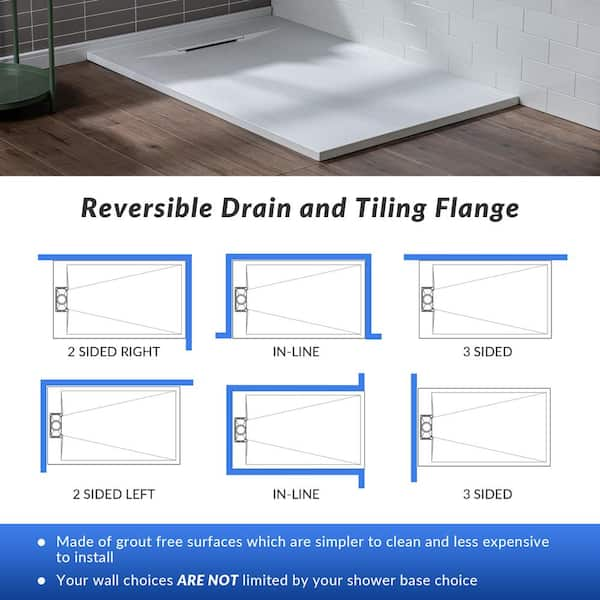 ᐅ【WOODBRIDGE 60-in L x 36-in W Zero Threshold End Drain Shower Base with  Reversable Drain Placement, Matching Decorative Drain Plate and Tile  Flange, Wheel Chair Access, Low Profile, White-WOODBRIDGE】