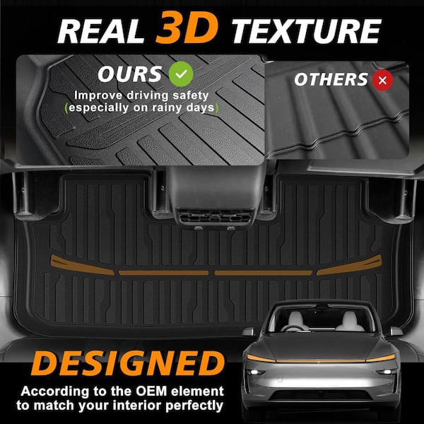 Heavy Duty 10PCS TPE Car Floor Mat Cargo Mat for Tesla Model Y