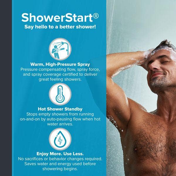 ShowerStart TSV 3-Spray with Hot Water Saving Thermostatic Valve Wall Mount Handheld Shower Head 1.5 GPM in Chrome