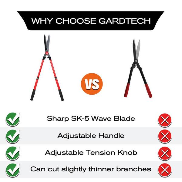 GARDEN GURU 15 in. Metal Handle Hedge Shears Clippers HEDGESHEAR - The Home  Depot