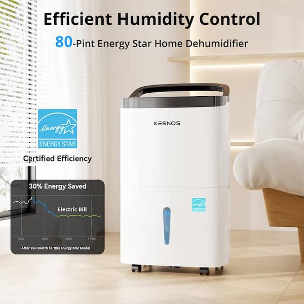 80 pt. 5,000 sq. ft. Energy Star High Humidity Dehumidifier for Bedroom, Basement or Wet Rooms in White with Bucket