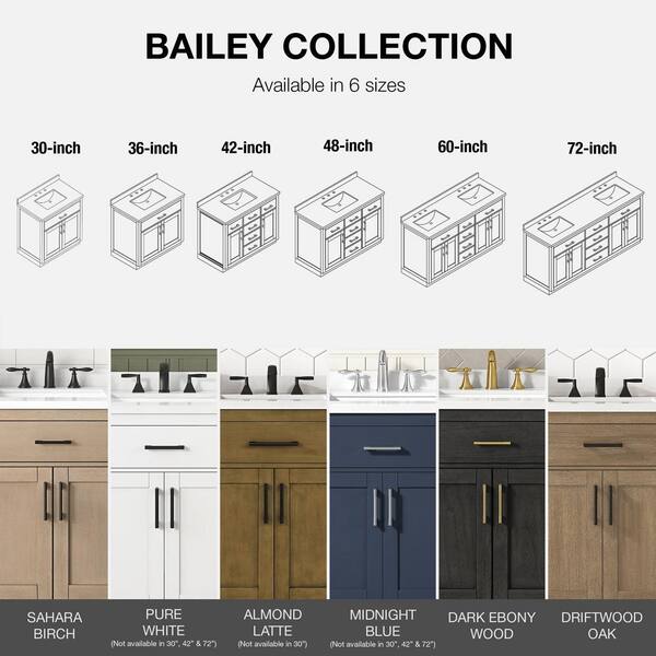 OVE Decors Bailey 60 in. Double Sink Midnight Blue Bath Vanity