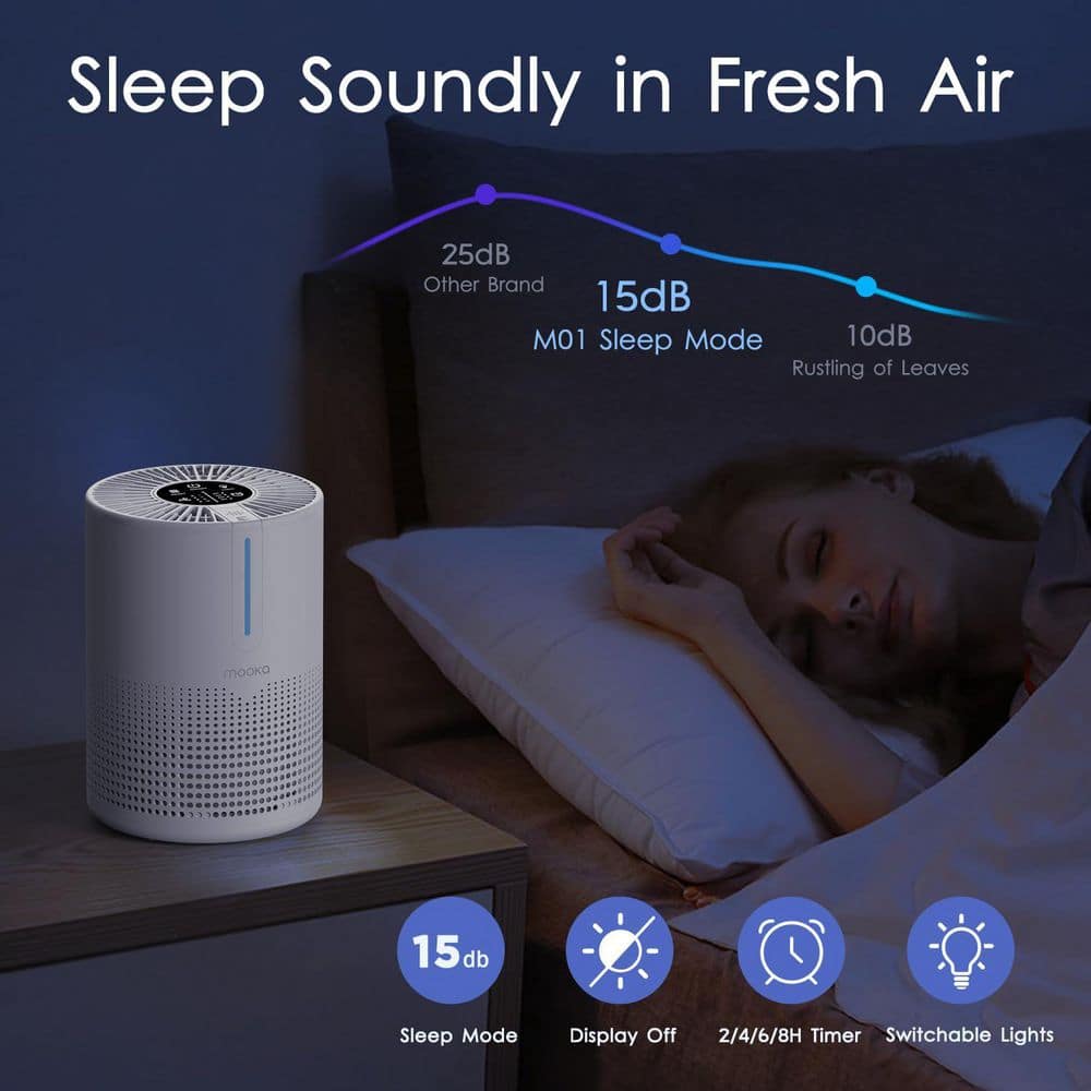 Mooka White Tower Air Purifier with True HEPA Filter